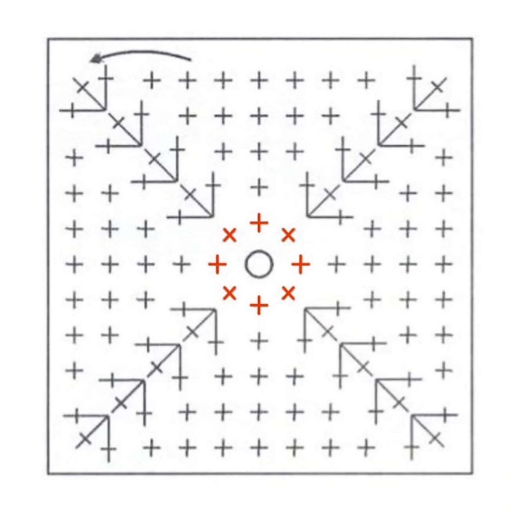 Квадрат в квадрате крючком схема